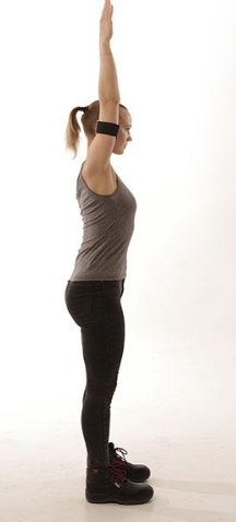 Repetitive Arm Movements demonstration